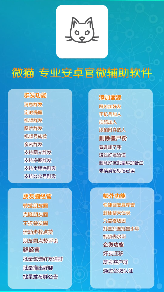微猫年卡